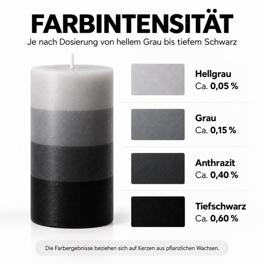 Flüssige Kerzenfarbe | Schwarz