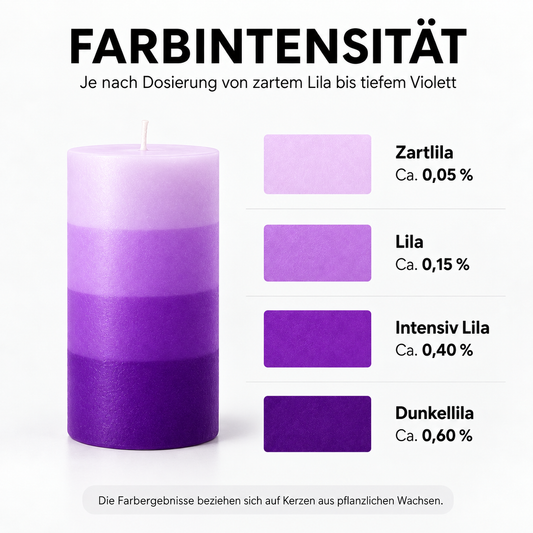 Flüssige Kerzenfarbe | Lila