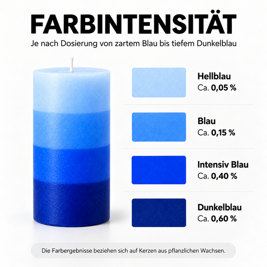 Flüssige Kerzenfarbe | Blau