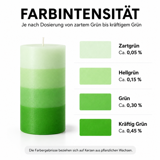Flüssige Kerzenfarbe | Grün