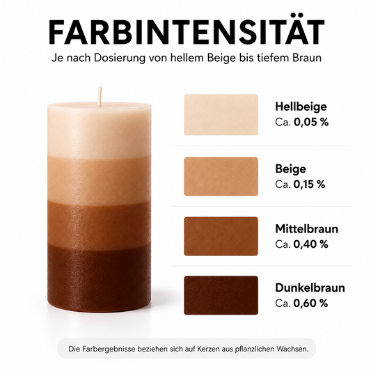 Flüssige Kerzenfarbe | Braun
