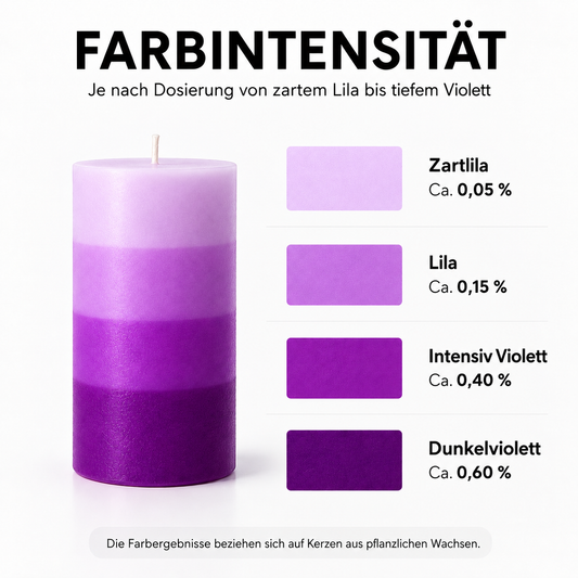 Flüssige Kerzenfarbe | Violett