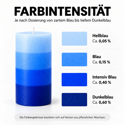 Liquid Candle Color | Blue