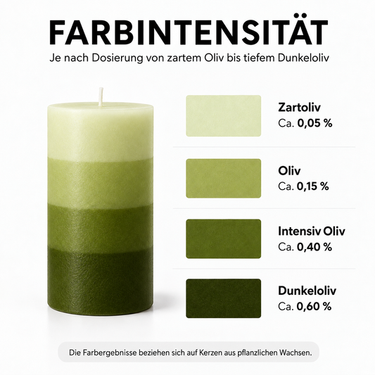 Flüssige Kerzenfarbe | Oliv
